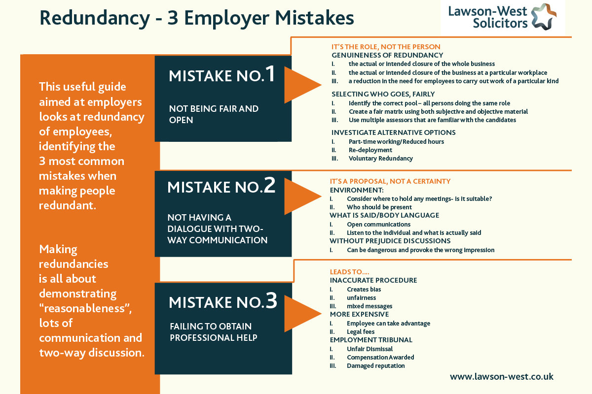 Redundancy - 3 Mistakes Employers Make when making employees redundant