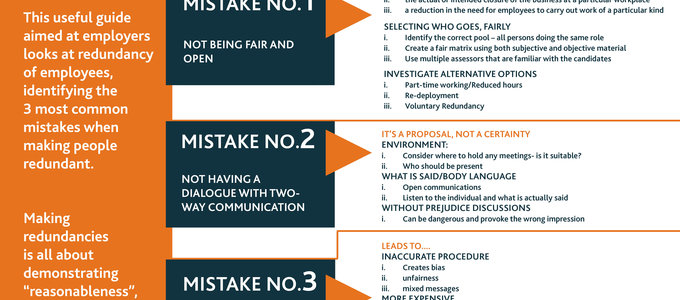 Redundancy:  3 Mistakes Employers Make